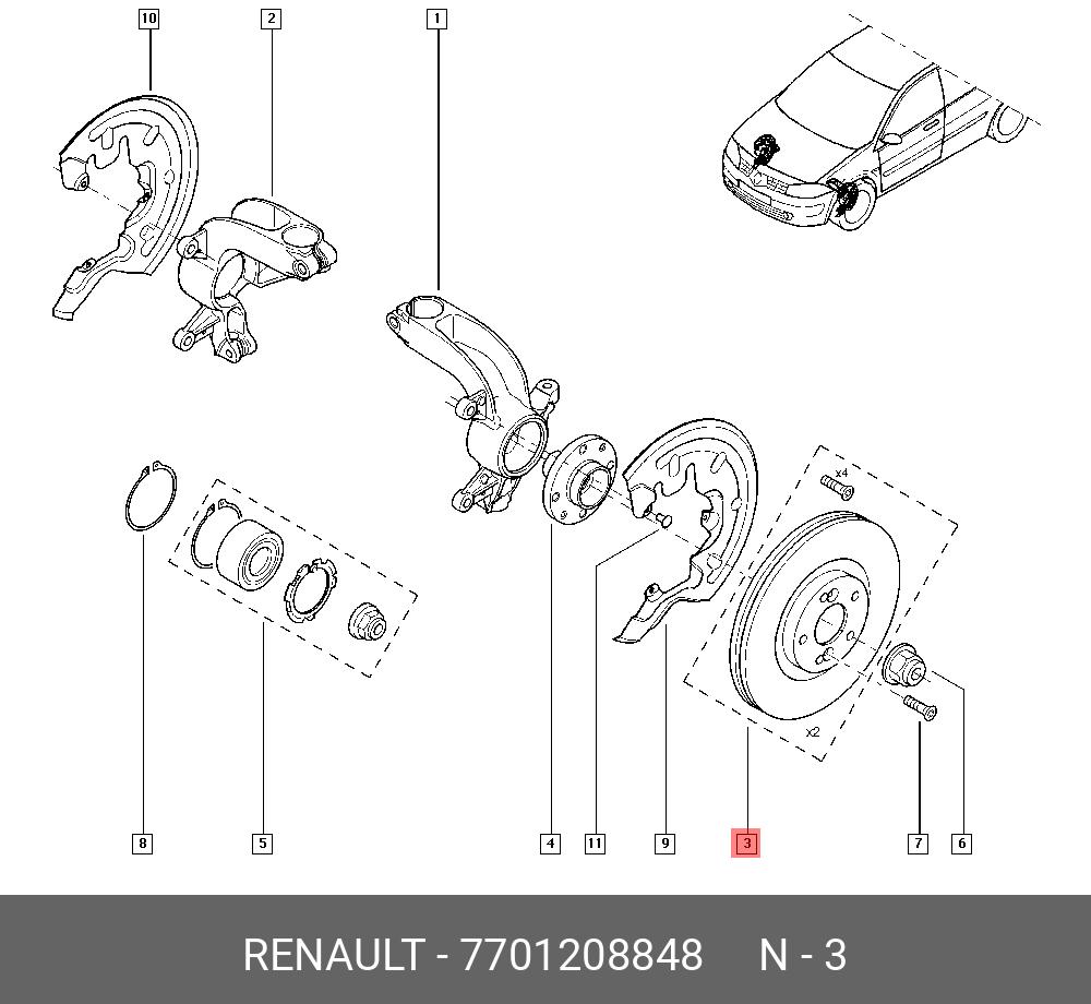 Front brake discs, set