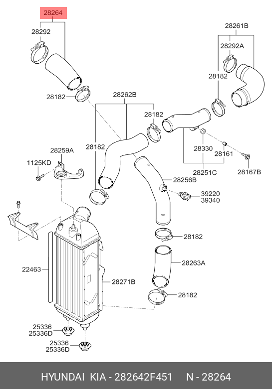 FURTUN D INTERCOOLER
