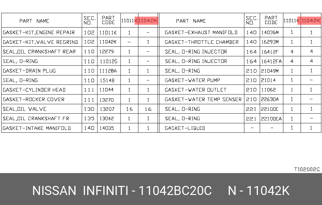 11042-BC20C NISSAN GASKET KIT