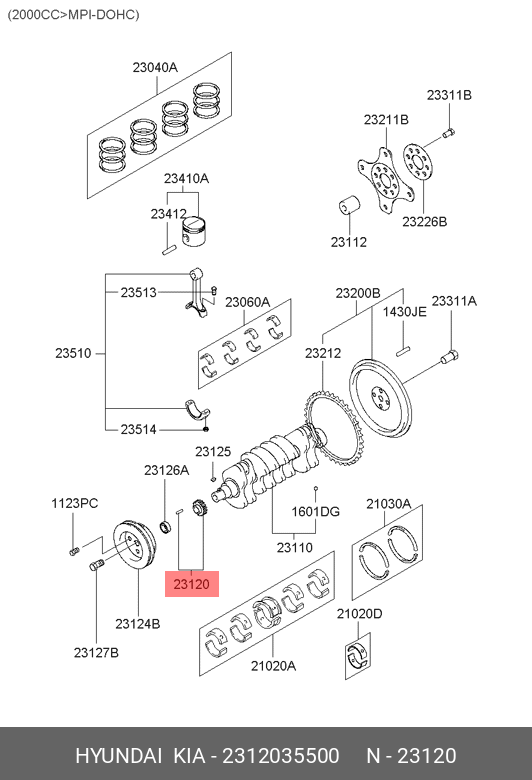 PINION DISTRIBUTIE
