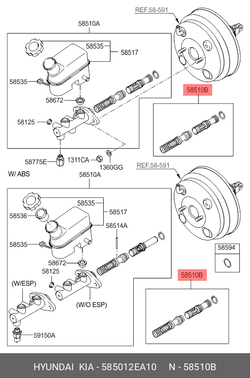 KIT REPARATIE POMPA FRANA TS