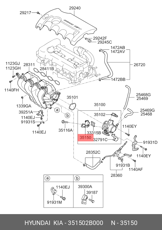 ACTUATOR MERS IN GOL *
