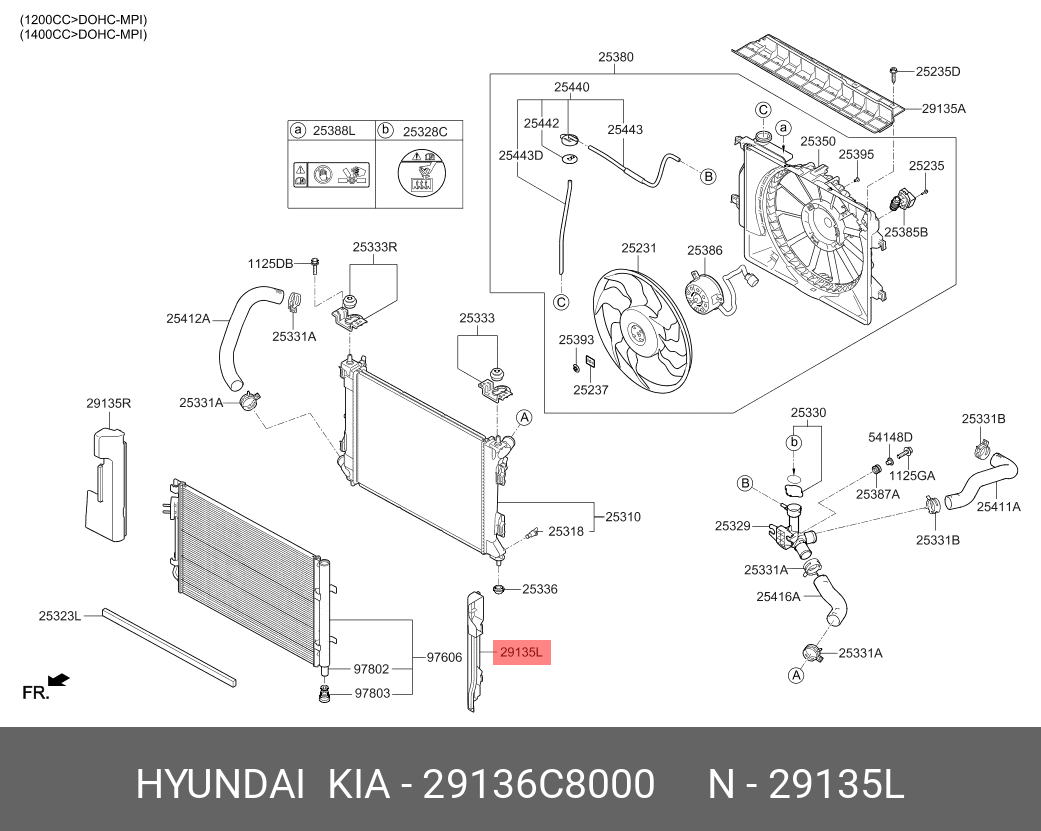 SCUT AER RADIATOR STG