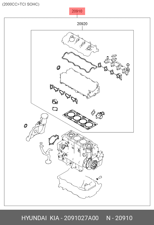 SET GARNITURI MOTOR