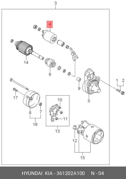 SOLENOID
