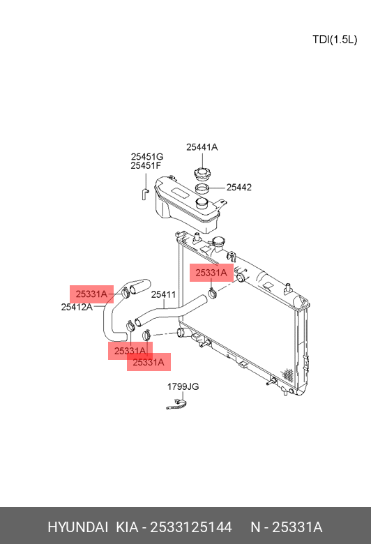 COLIER FURTUN RADIATOR