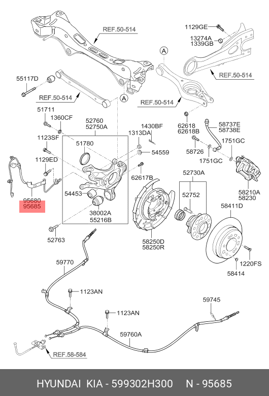 SENZOR ABS SP DR HY
