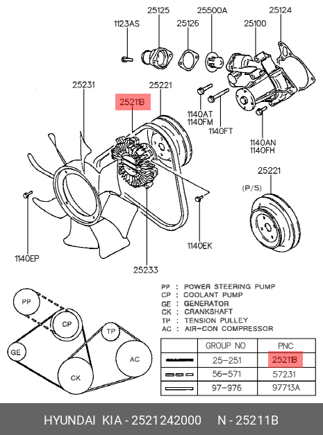 CUREA ALTERNATOR