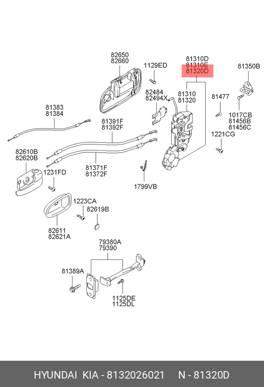 BROASCA SI ACTUATOR USA DREAPTA FATA