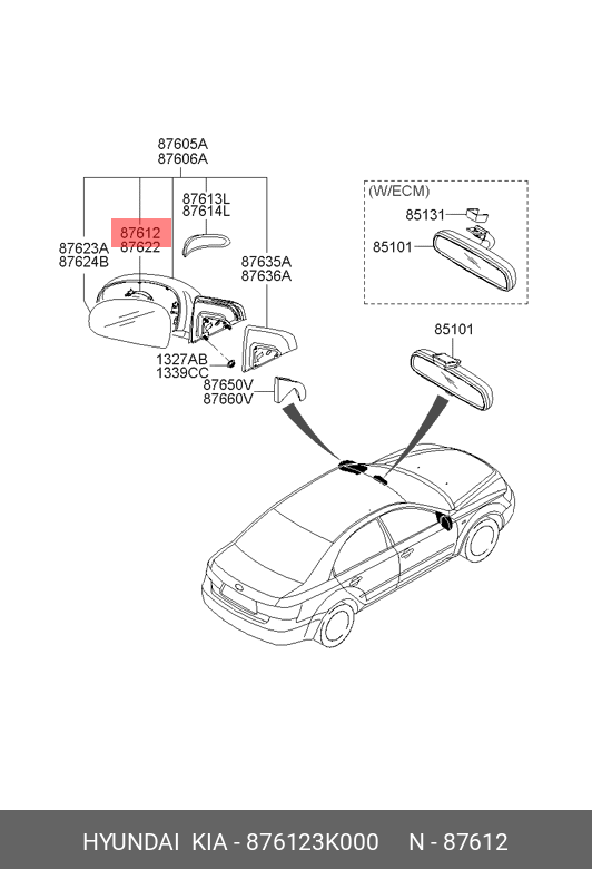 ACTUATOR OGLINDA STG