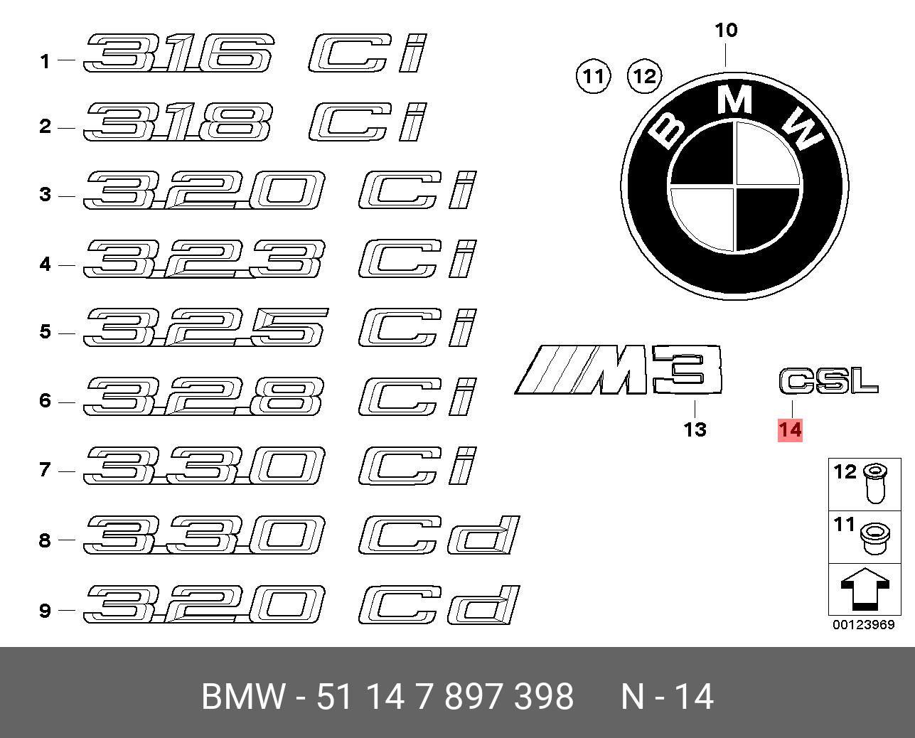 emblems-bmw