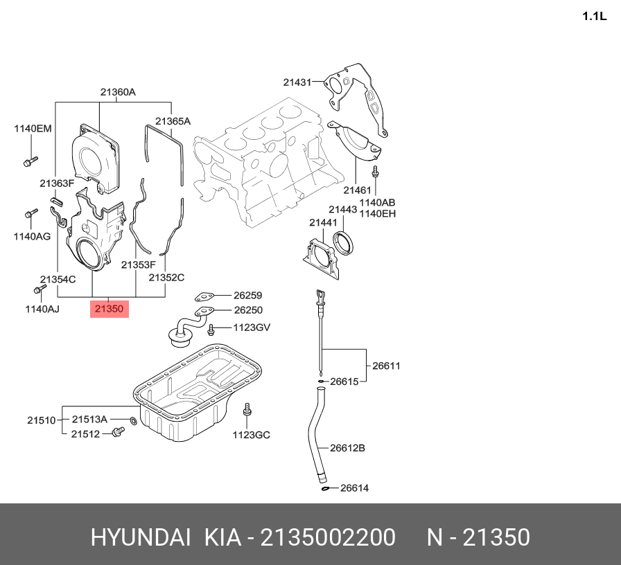 CAPAC DISTRIBUTIE INFERIOR HY
