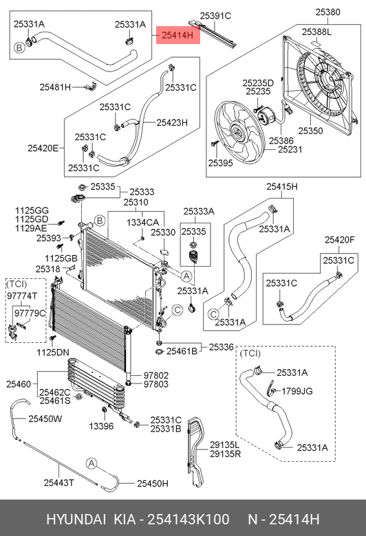 FURTUN RADIATOR SUP