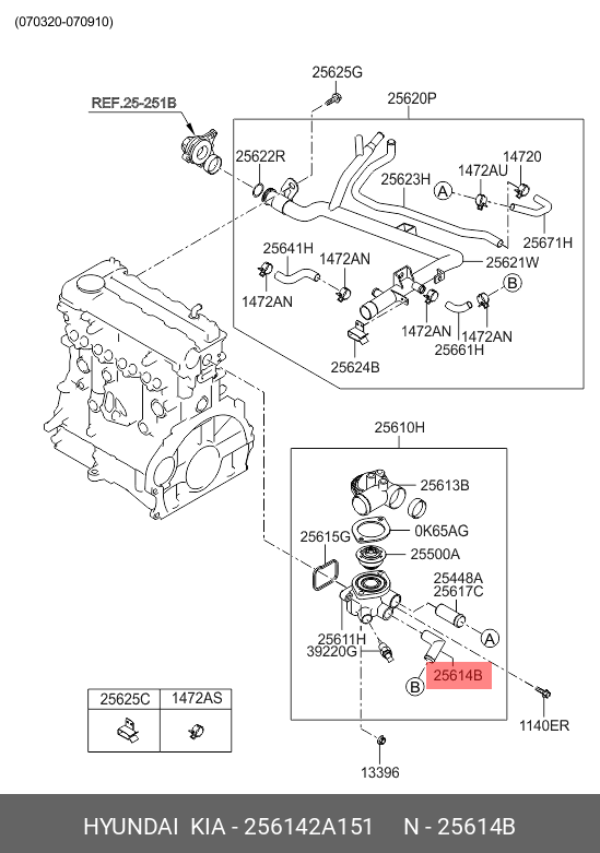 CONNECTOR