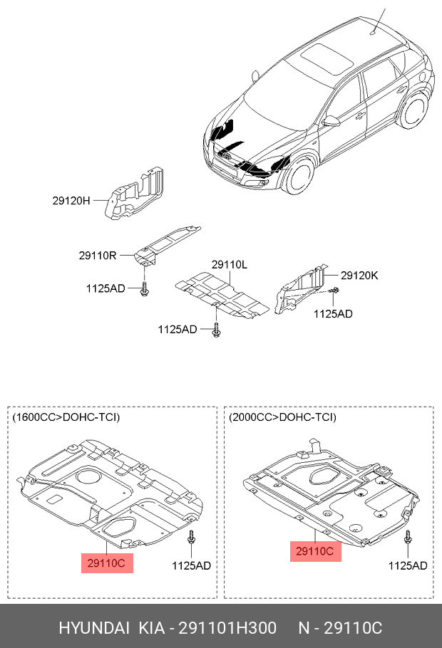 SCUT MOTOR CENTRAL HY