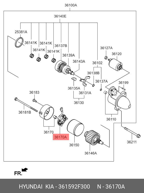 PLATOU ELECTROMOTOR