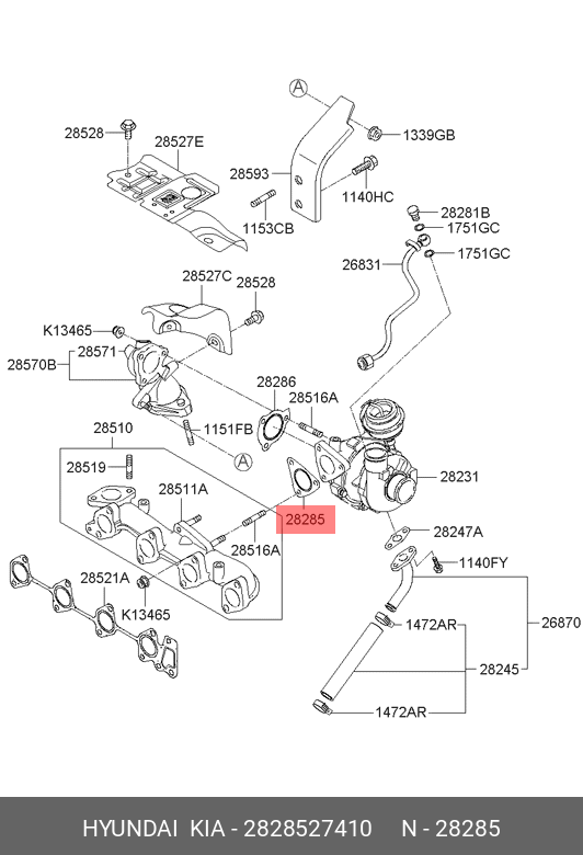 GARNITURA ADMISIE TURBINA