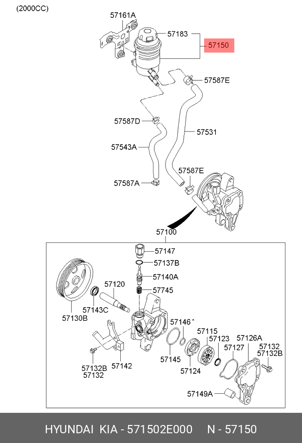 REZERVOR SERVO