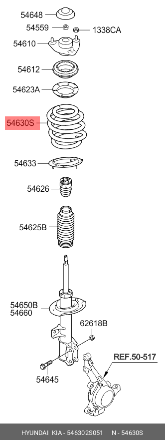 ARC FATA STG/DR