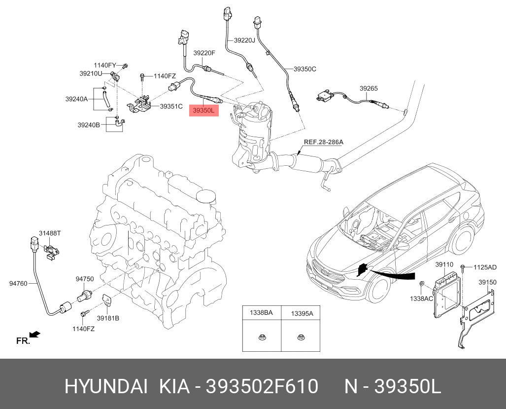 SONDA LAMBDA