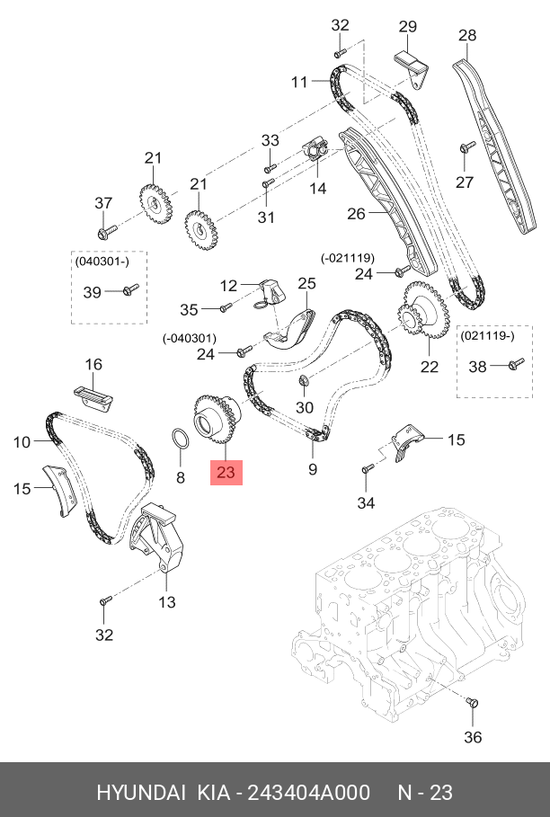 PINION VIBROCHEN