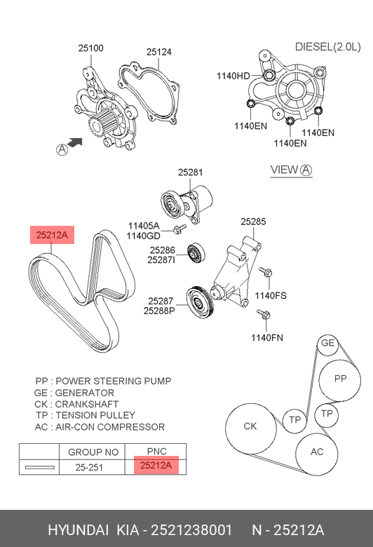 CUREA ALTERNATOR HY