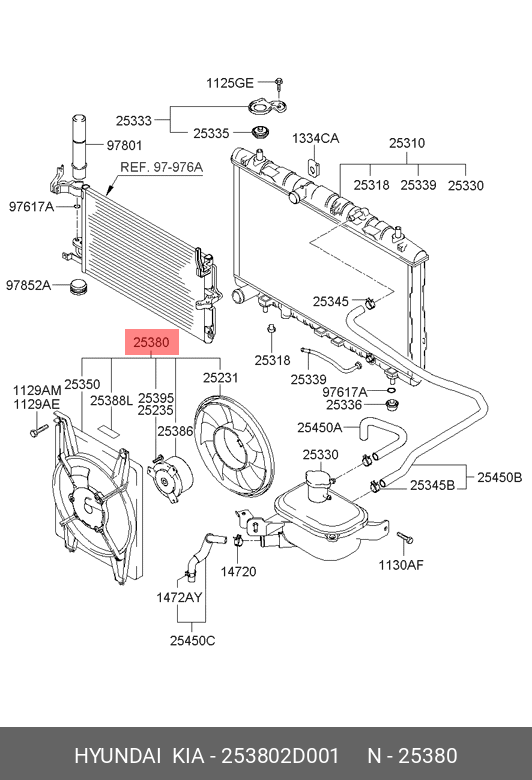 ELECTROVENTILATOR ( GMW )