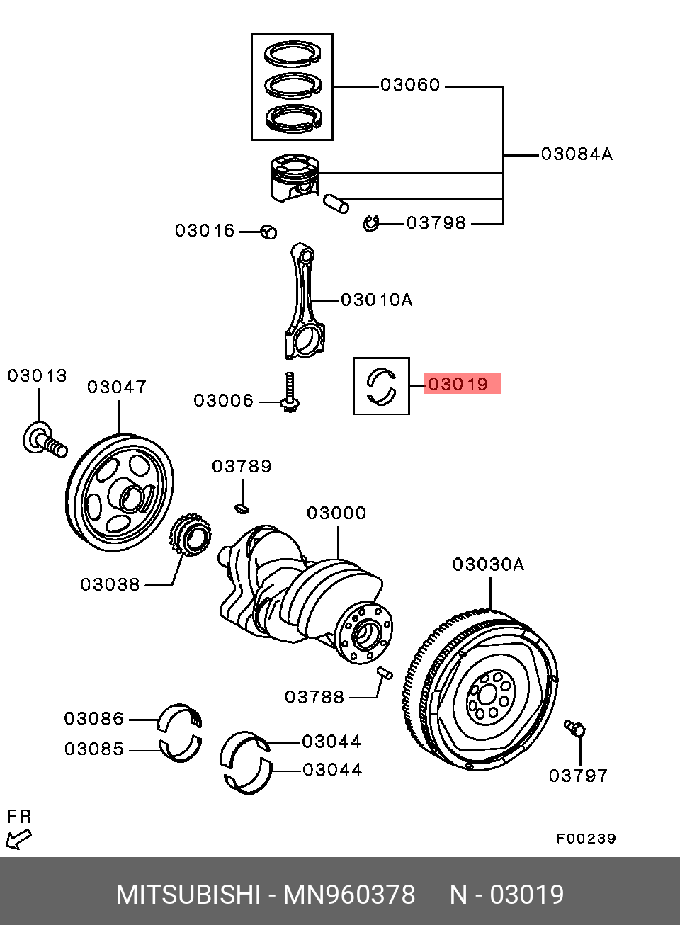CUZINET BIELA