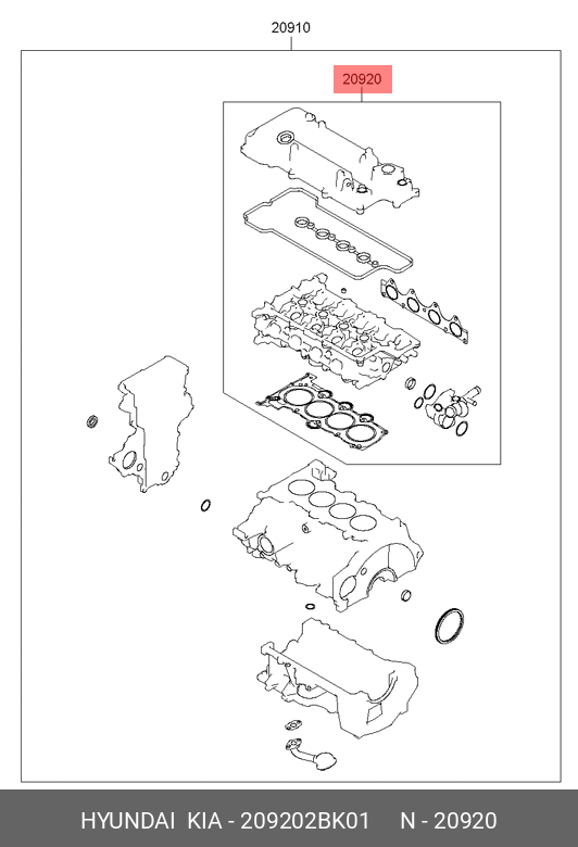 SET SUPERIOR GARNITURI MOTOR