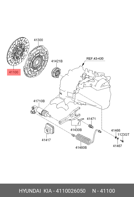 DISC AMBREIAJ