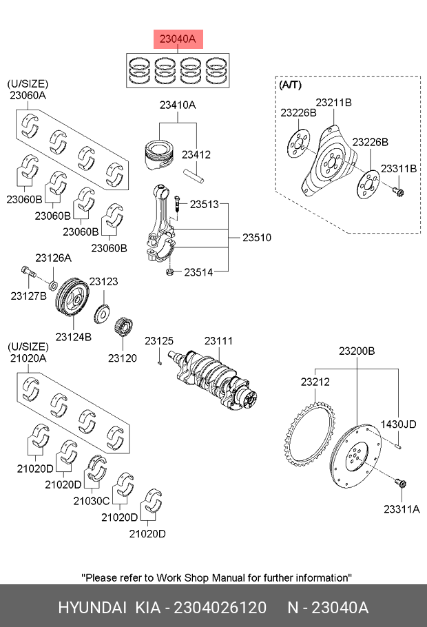 SET SEGMENTI STD
