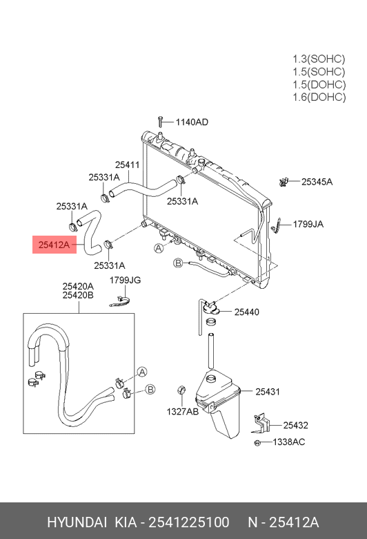 FURTUN INFERIOR RADIATOR