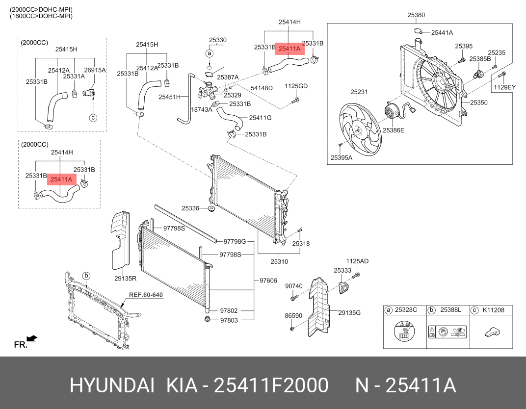 FURTUN RADIATOR *