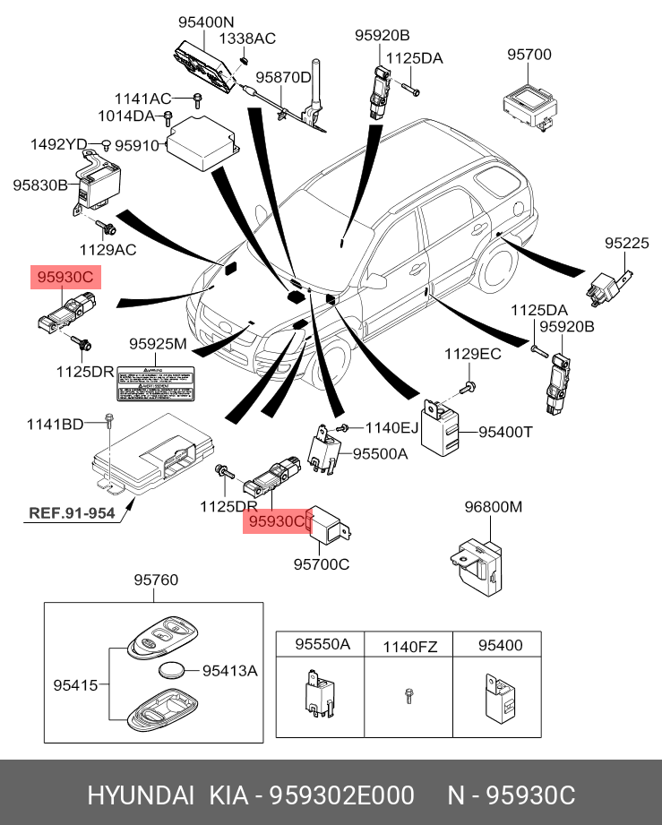 SENZOR IMPACT FRONTAL STG/DR