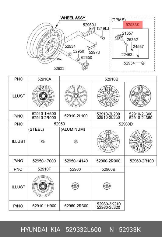 VALVE-TPMS *