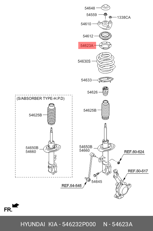 SCAUN SUP ARC FATA