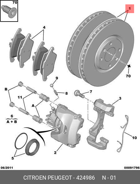 Front brake discs, set