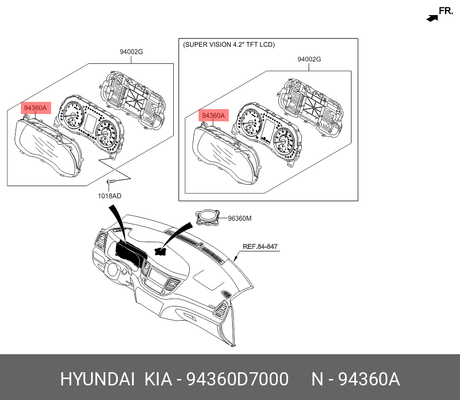 MODUL CEASURI BORD