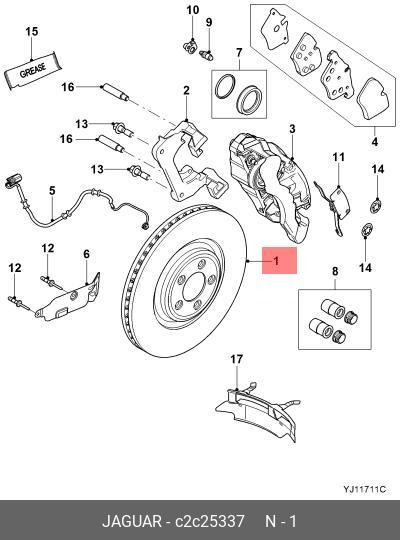 Front brake discs, set