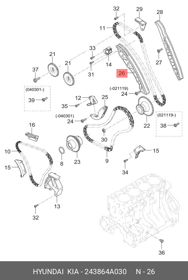 PATINA INTINZATOR LANT DISTRIBUTIE