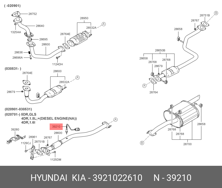 SONDA LAMBDA - IN FATA CATALIZATORULUI