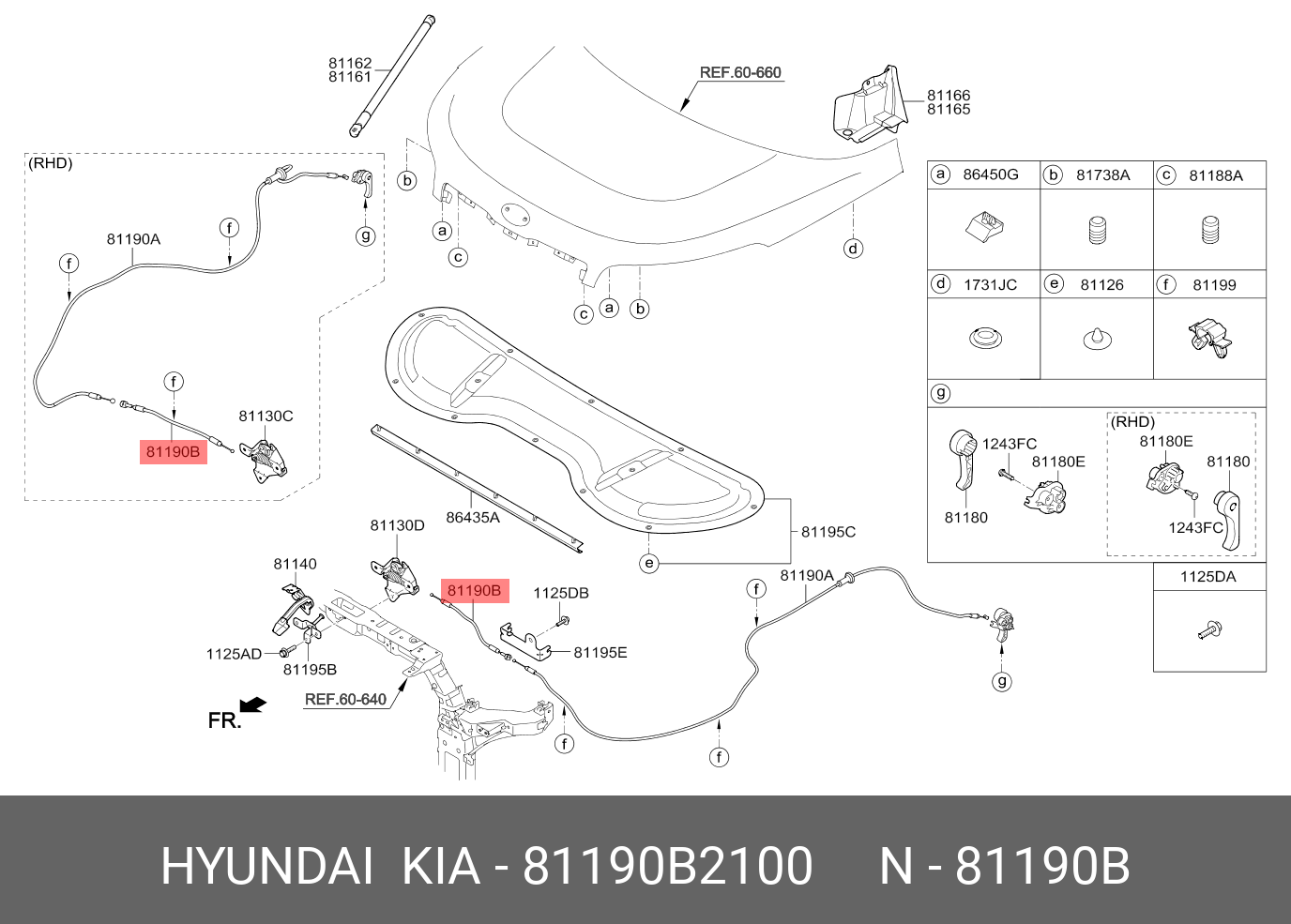 81190B2100 HYUNDAI KIA CABLE ASSY-HOOD LATCH RELEASE