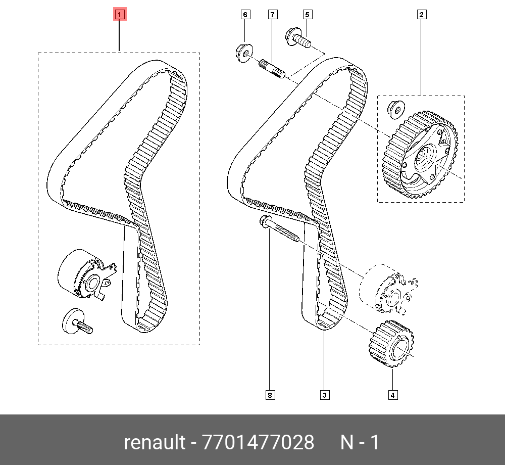 KIT DISTRIBUTIE 1.5 Dci