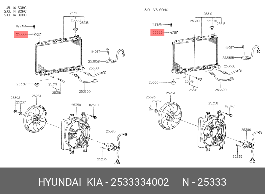 SUPORT RADIATOR HY