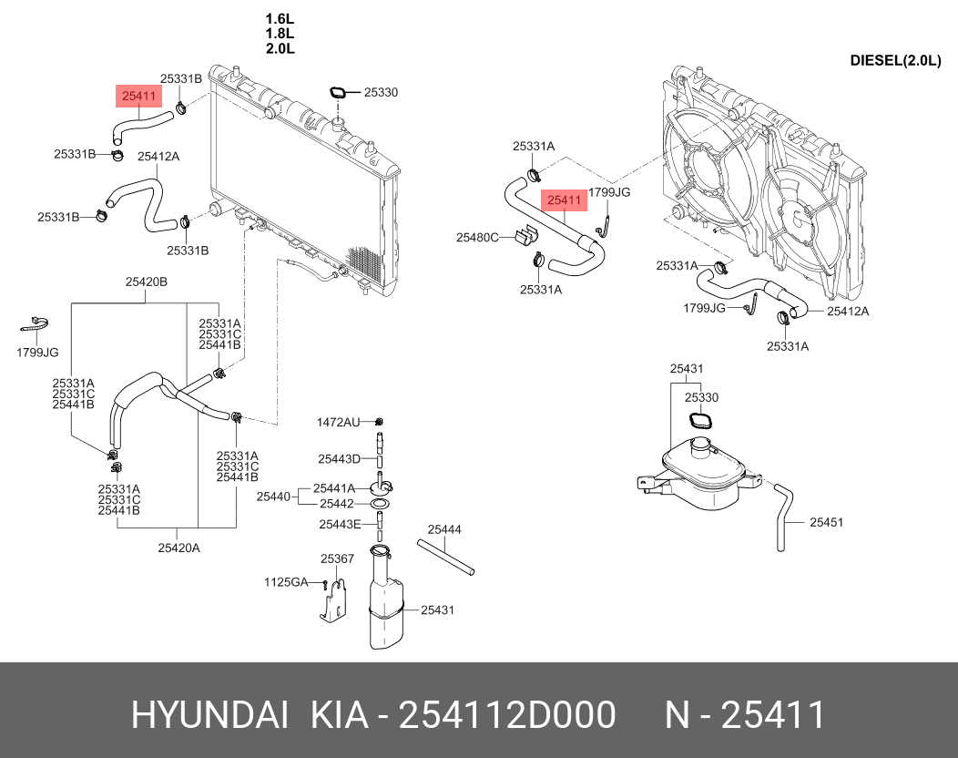 FURTUN RADIATOR SUP *