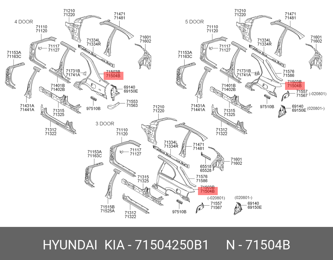 ARIPA SP DR HY ACC -05