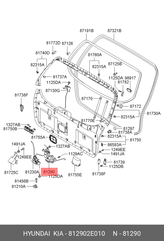 ACTUATOR INCHIDERE HAYON