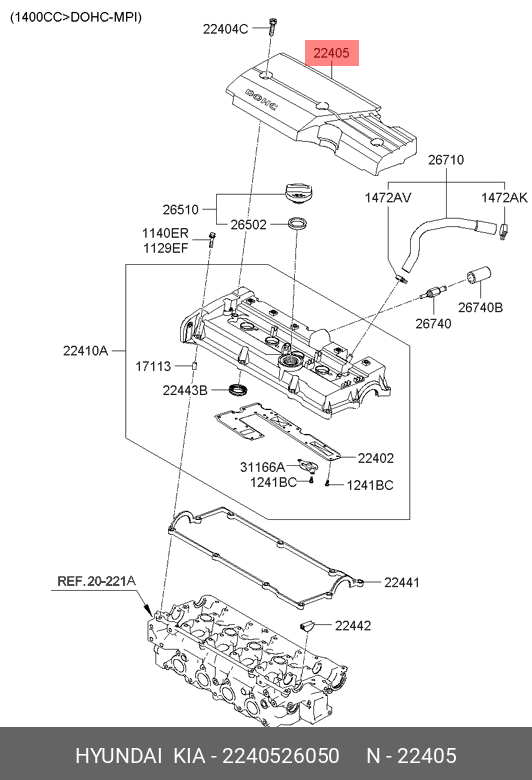 CAPAC MOTOR