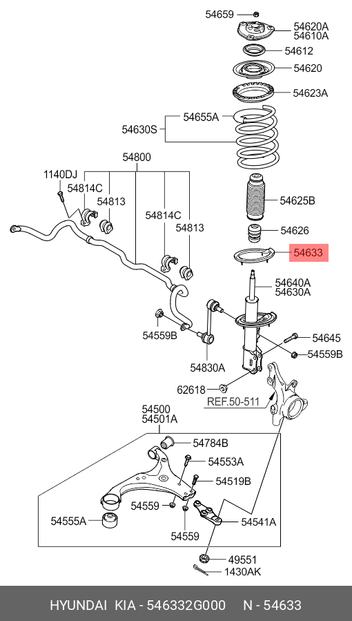 SUSTINERE ARC INF