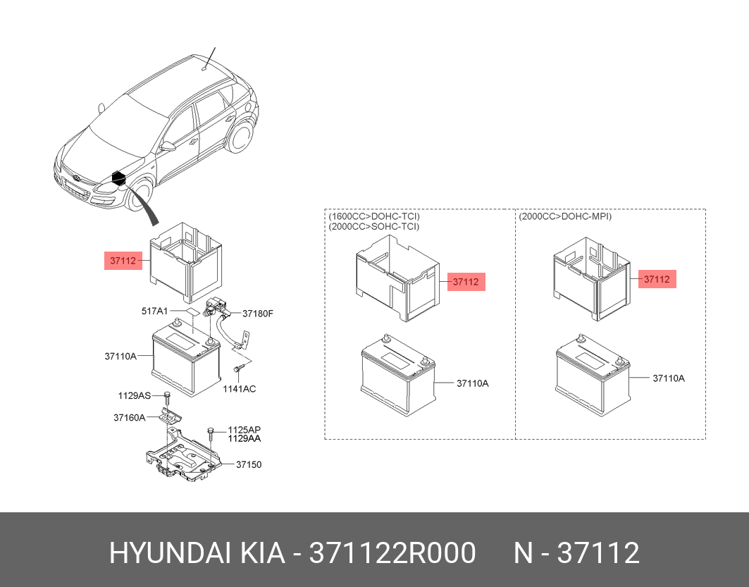 PROTECTIE ACUMULATOR HY